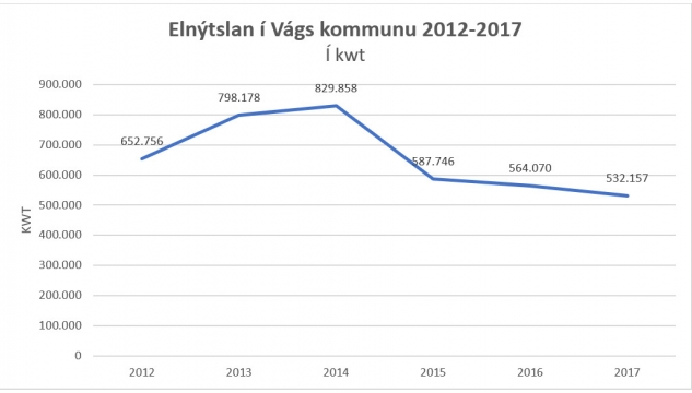 elnytslanvka-2012-2017.jpg