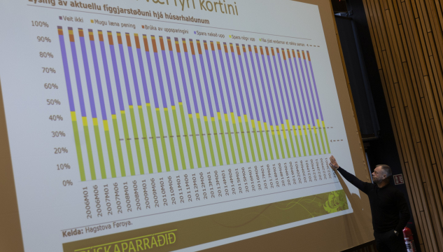 Fróði Magnussen og heystfrágreiðing 2023