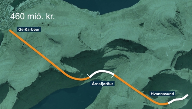 Gerðabøur, tunnlar norður um Fjall