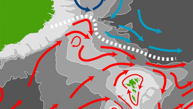 Havstovan og mátingar av køldum sjógvi