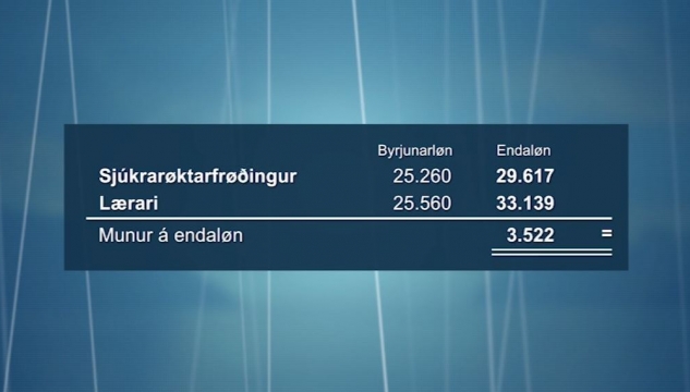 sjúkrarøktarfrøðingar