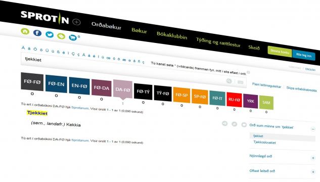 Sprotin, sprotin.fo, orðabøkur, ókeypis orðabøkur
