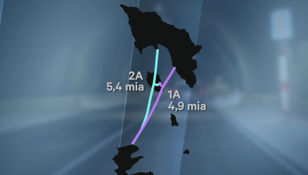Suðuroyartunnil og linjuføring