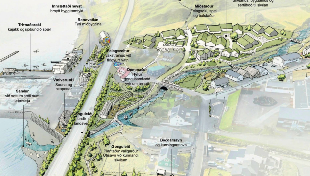 Miðstaðarætlan í Kollafirði, Kollafjørður