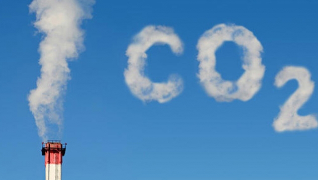 Útlát, CO2, Co2-útlát