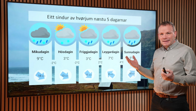 Veðrið, Hanus Kjølbro